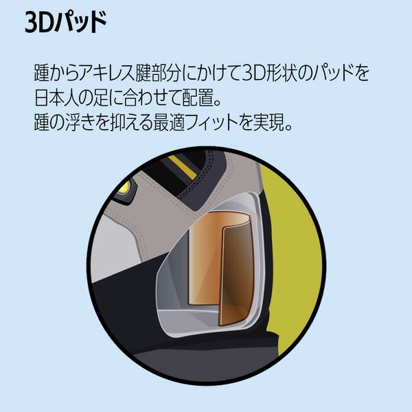 登山靴 トレッキングシューズ