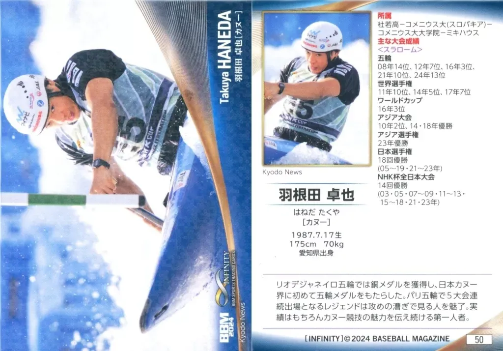 2025年最新】羽根田卓也の人気アイテム - メルカリ