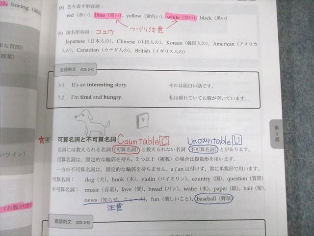 鉄緑会 中1 英語基礎講座BASIC 第1/2部 テキスト/問題集