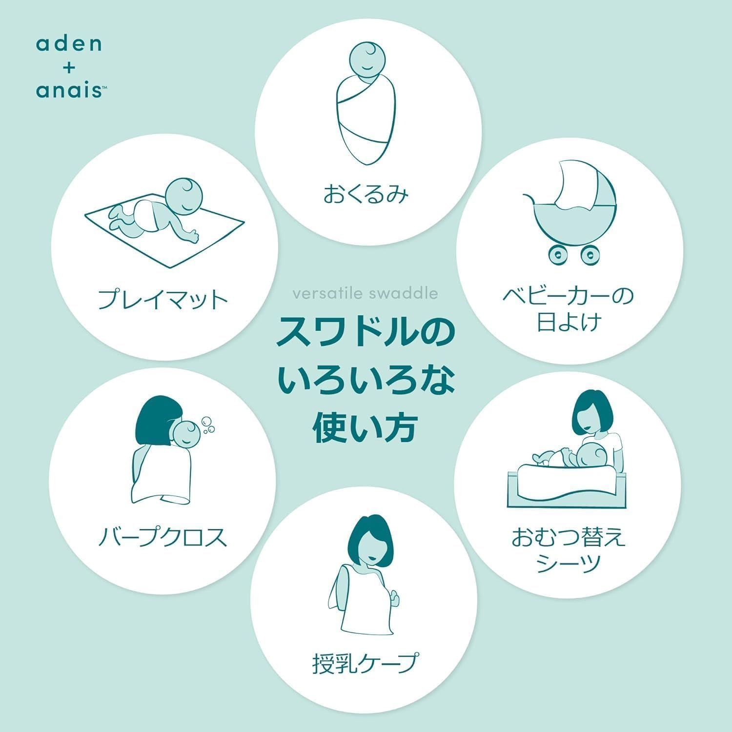 エイデンアンドアネイ anais