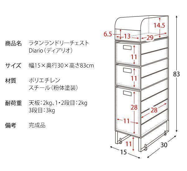 省スペ