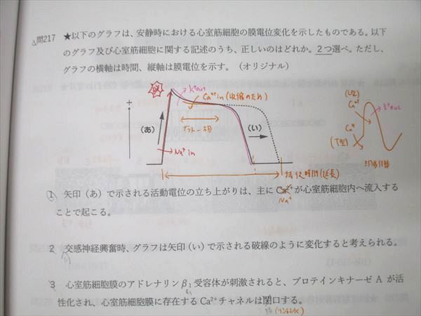 薬学ゼミナール 第109回薬剤師国家試験対策 弱点克服問題集 01〜09 物理/薬理/法規等 2024年合格目標 計10冊 148L3D 薬学ゼミナール 第109回薬剤師国家試験対策 弱点克服問題集 01～09