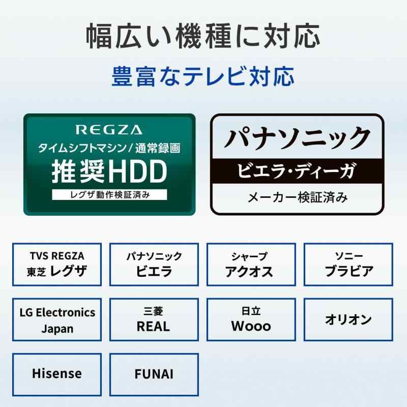 外付けHDD 4TB