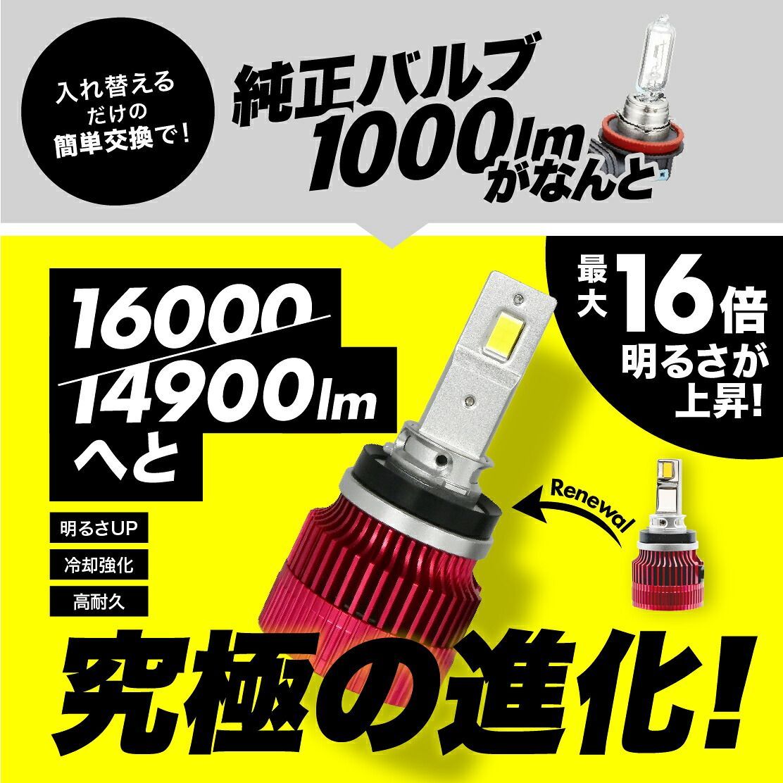 VELENO ヴェレーノ H8/H11/H16 イエローフォグランプ VELENO フォグランプ led バルブ H8 H11 H16 イエロー ホワイト