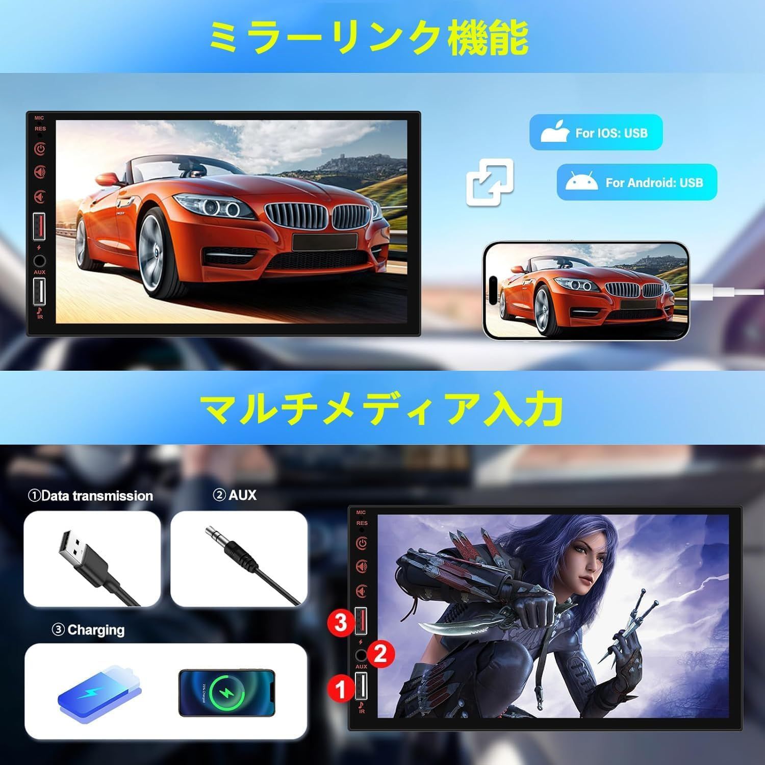 7インチIPSタッチスクリーン搭載