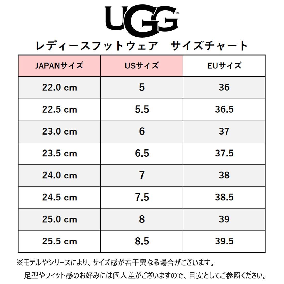 UGG アグ スリッポン サンダル ルームシューズ ボア タスマン マキシ カーリー ブレイド リラックス レディース 靴 Tasman Maxi Curly 1158356 KIN-KAAI_COM