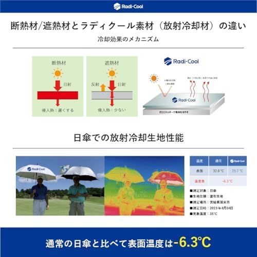 通常より6度涼しい 遮熱加工