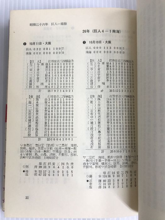 激闘の日本シリーズ30年史 (1979年)