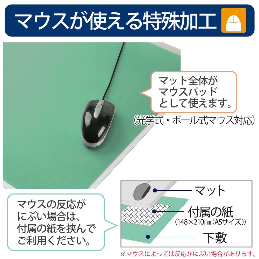 両面転写軽減