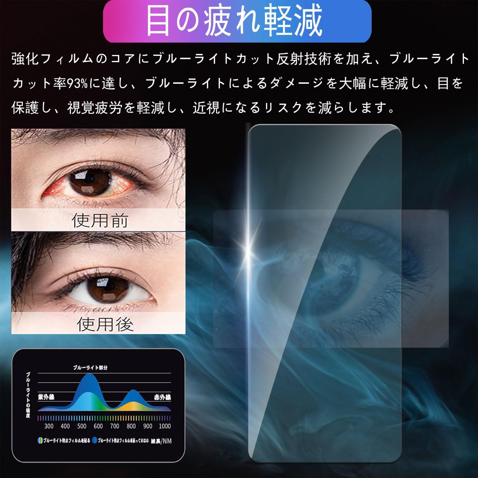 在庫セール】Galaxy Galaxy 2.5Dラウンドエッジ加工 指紋認証対応 撥水