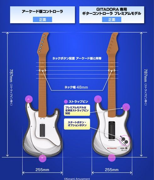 新品未開封】GITADORA専用ギターコントローラ プレミアムモデル コナミ