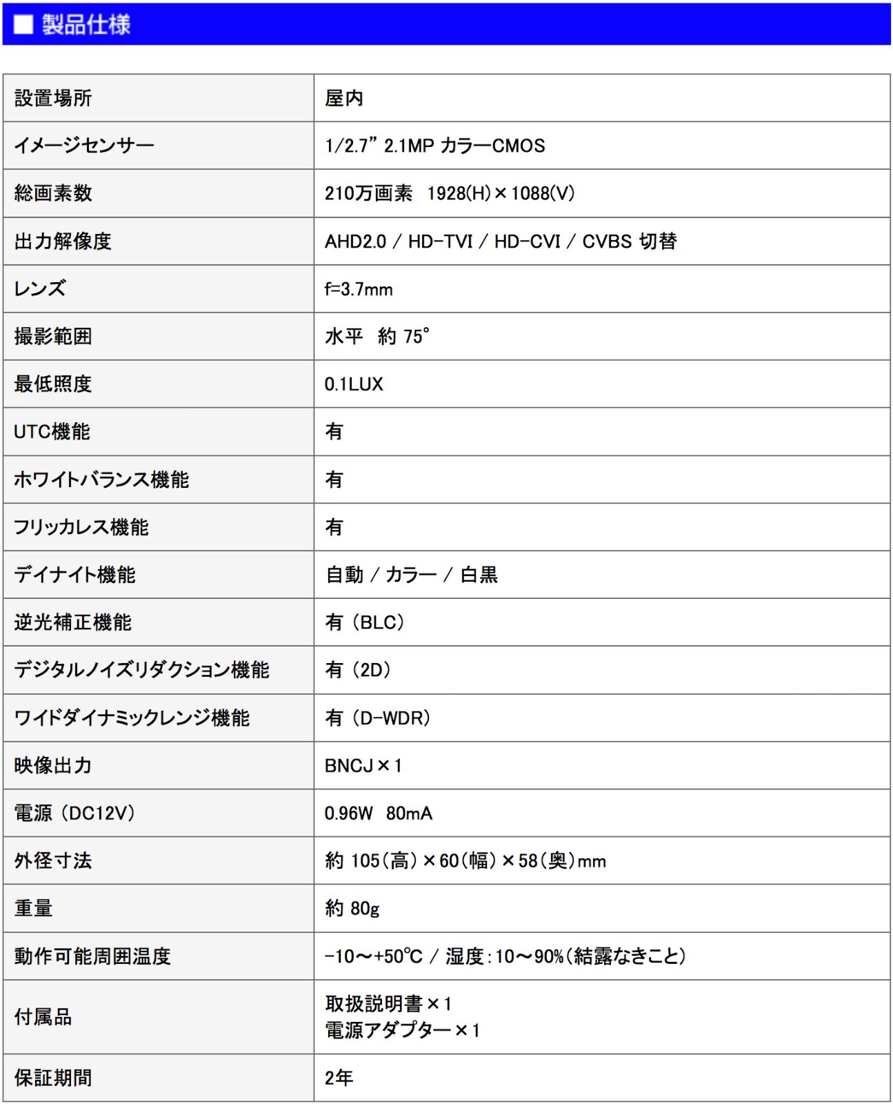 210万画素
