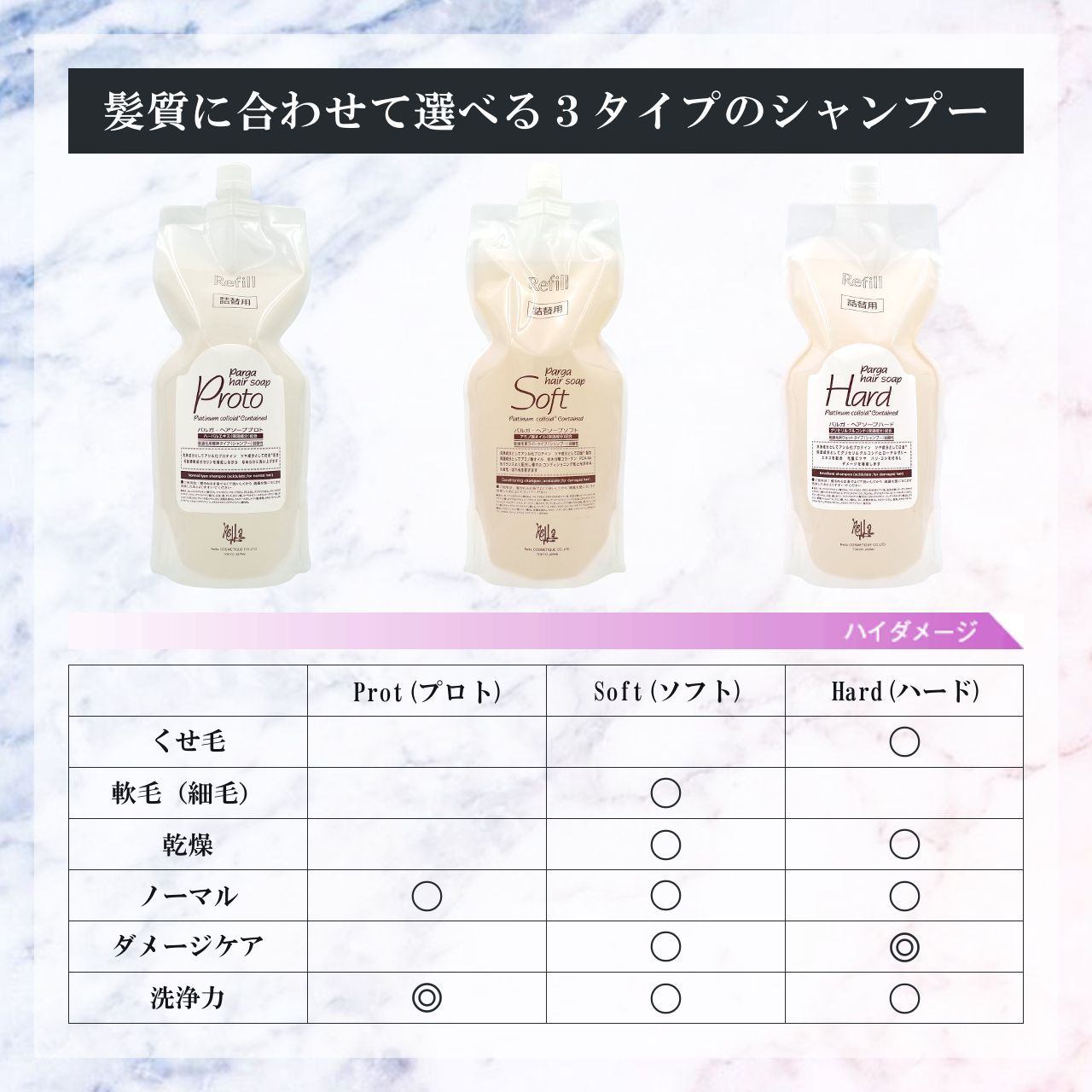 セール レラ パルガ シャンプー 1000ml ソフト 詰め替え fawe.org