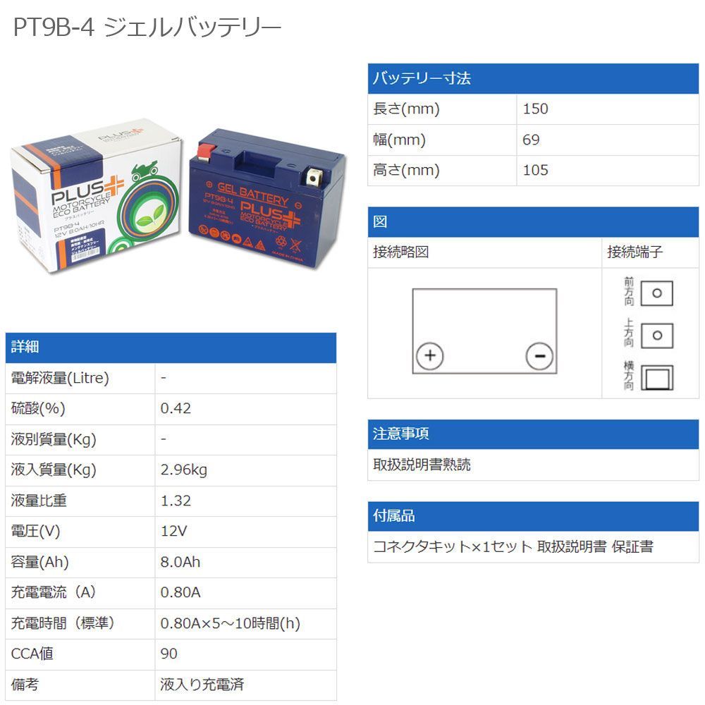 充電済み すぐ使える ジェルバッテリー PT9B-4 1年保証 GT9B-4 FT9B-4 DT9B-4 互換 密閉式 シールド式 バイクバッテリー ヤマハ グランドマジェスティ マジェスティ T-MAX SJ02J SJ04J YZF-R6 XT660X 等