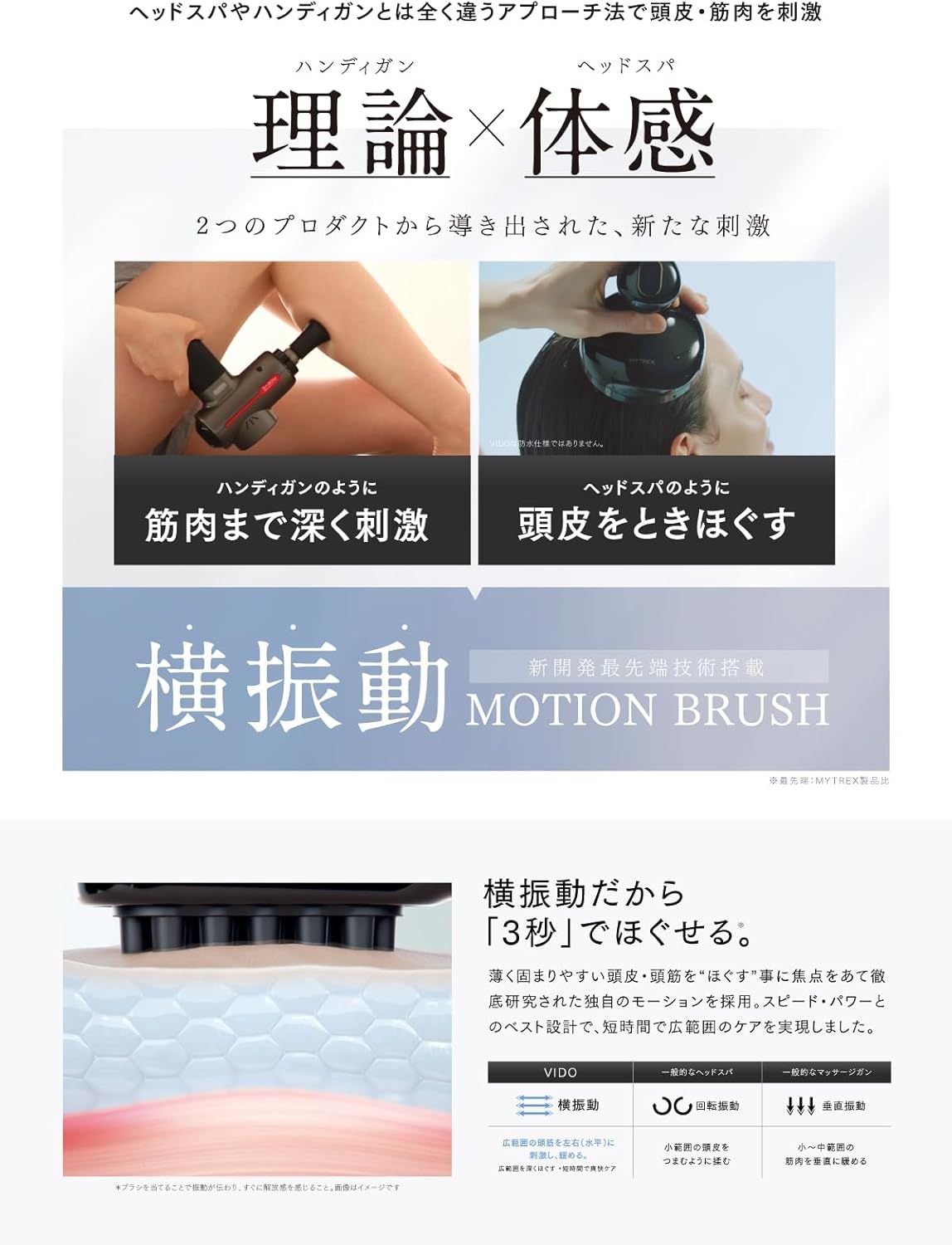 MYTREX VIDO | 横振動モーションブラシ | 「頭皮×筋肉」のWケアで