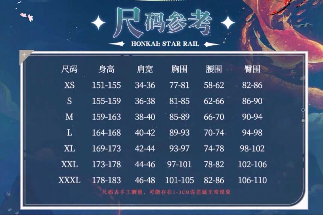 崩壊スターレイル