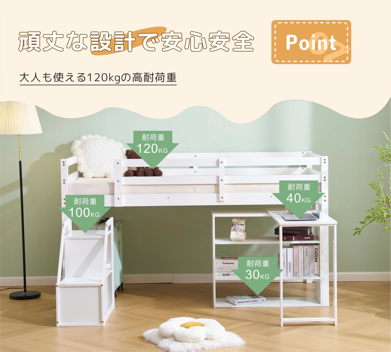 17%割」システムベッド デスク・収納ラック・階段付き ロータイプ