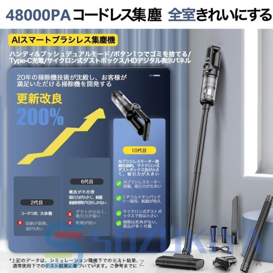 軽量ハンディ掃除機