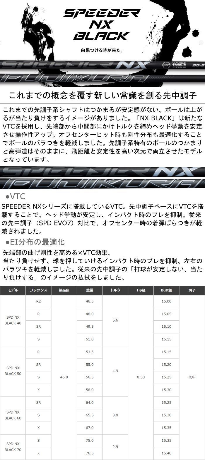 PXG ドライバー 純正 ドライバー スリーブ付 スピーダー NX ブラック フジクラ シャフト