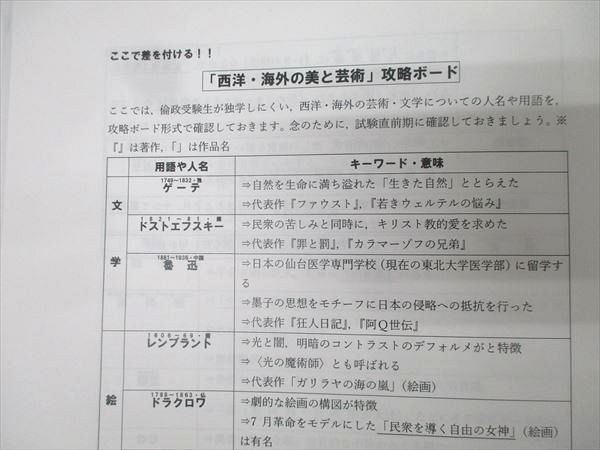 代ゼミ 畠山創の政治・経済爽快講義 国際政治経済と頻出時事/最新時事＆予想問題テキストセット2024夏期/冬期2冊 019S0D 畠山のスパっとわかる 政治・経済 爽快講義 改訂第7版（大学