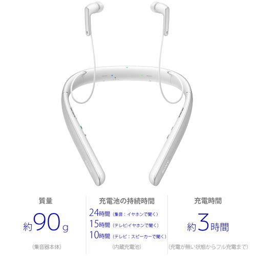 ソニー 首かけ型 集音器 SMR-10 WC ホワイト 納期約１週間