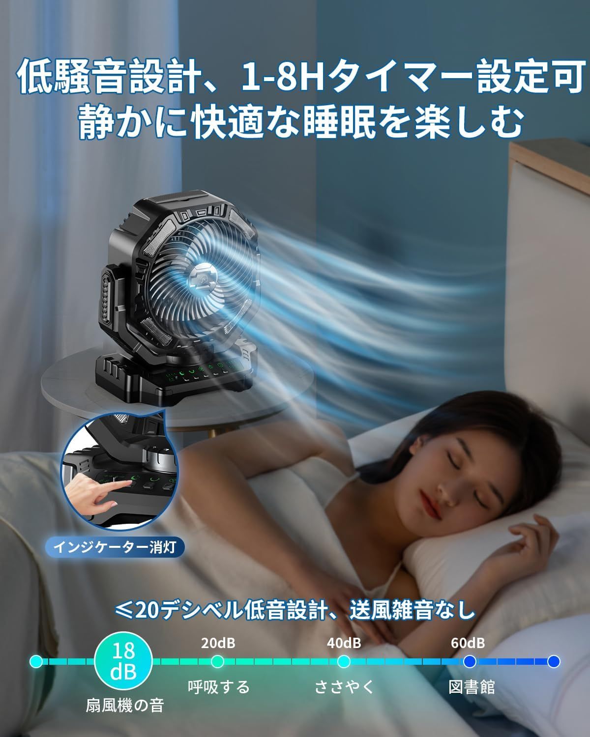 32枚高輝度LEDライト搭載