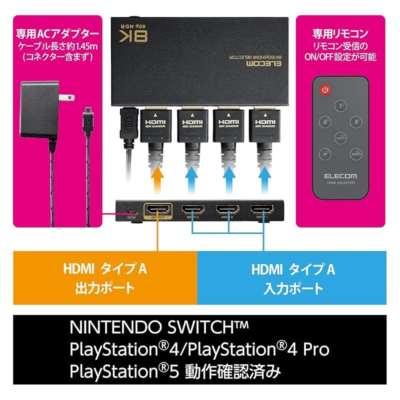 HDMI切替器