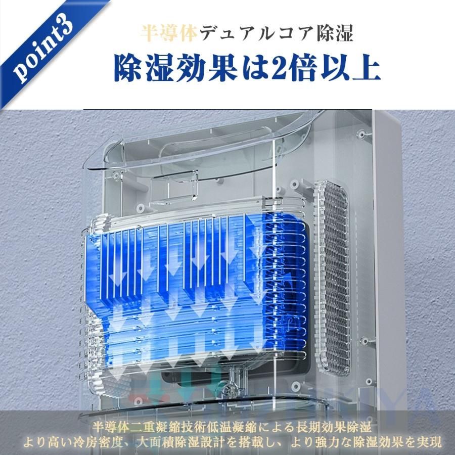 デシカント式 30畳適用