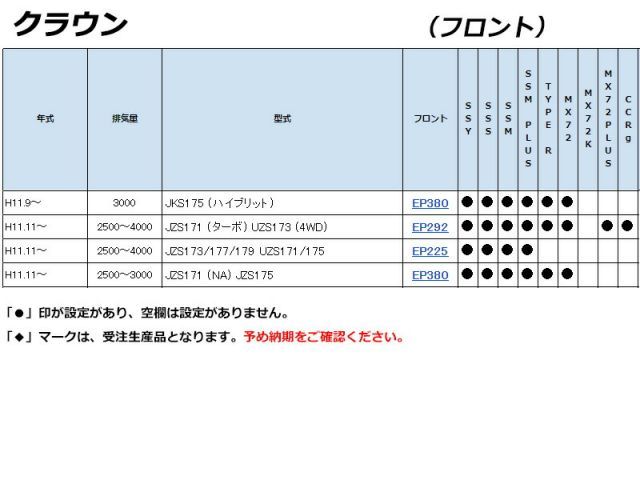 S170系 クラウン