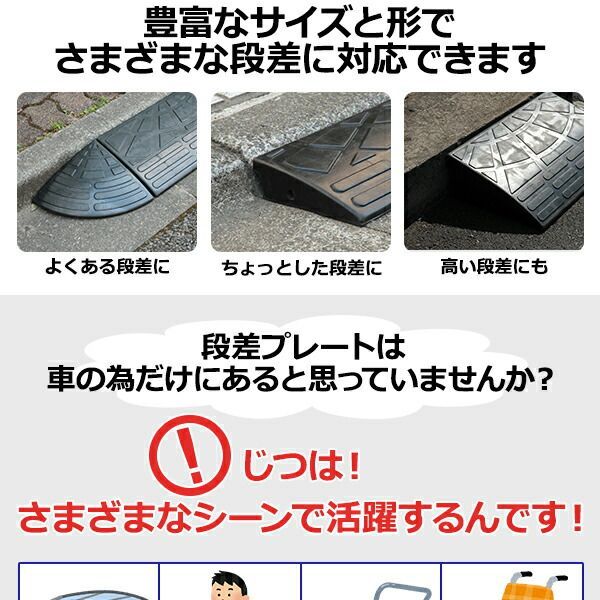 ECOラバースロープ