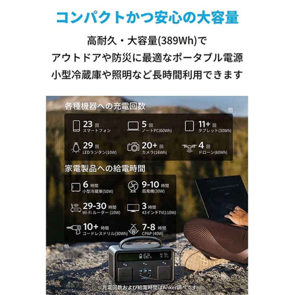 Anker アンカー PowerHouse II 400 ポータブル電源 389Wh A1730511