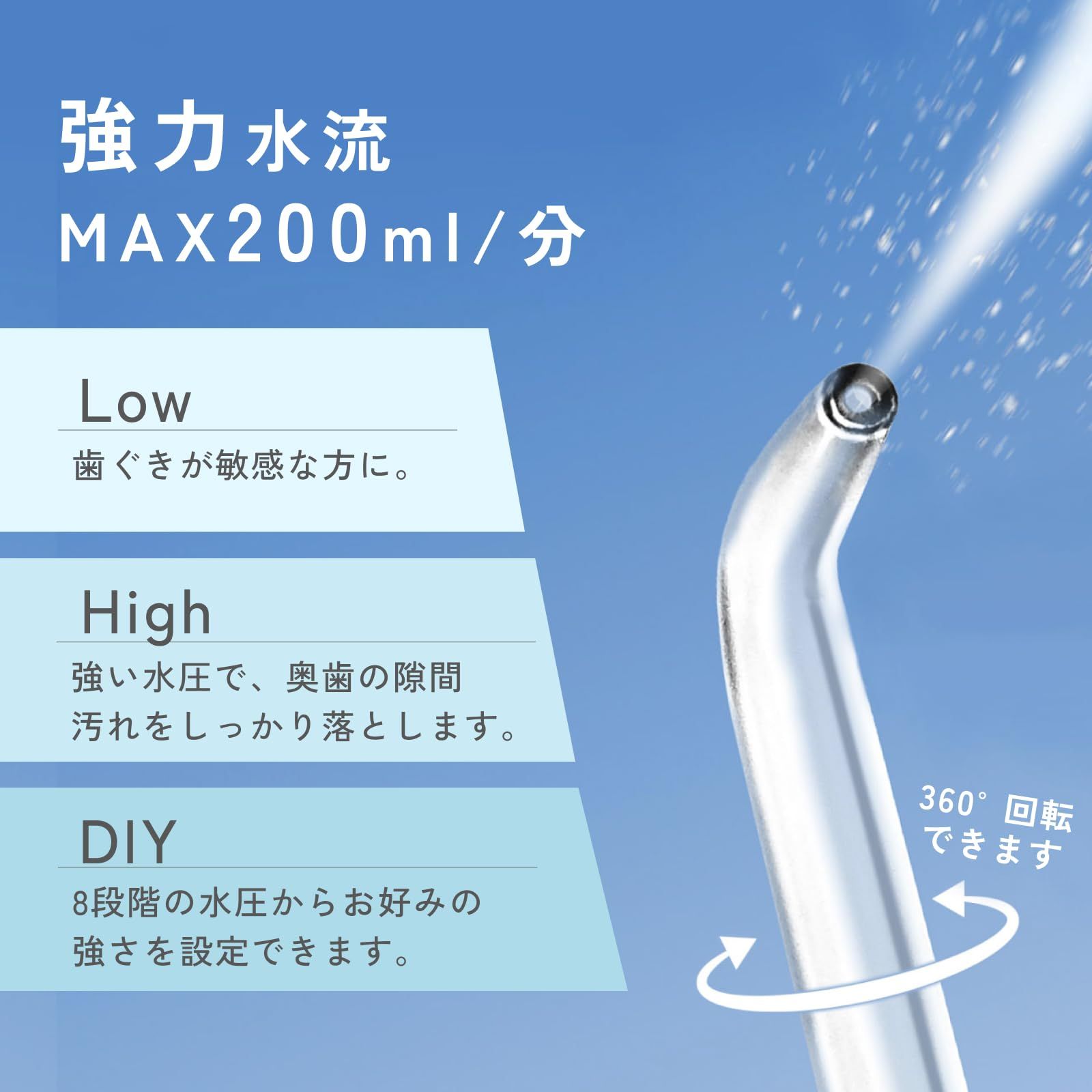 フロス