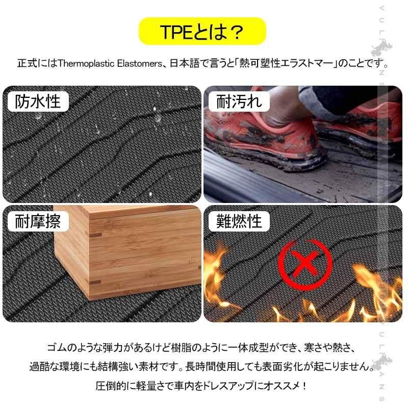 パーツ効果 トヨタ