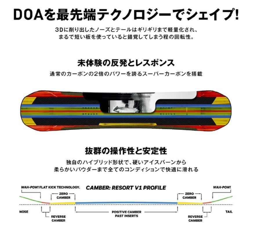 新品】24 CAPiTA SUPER DOA 152 正規品 保証付 ハイブリッドキャンバー 