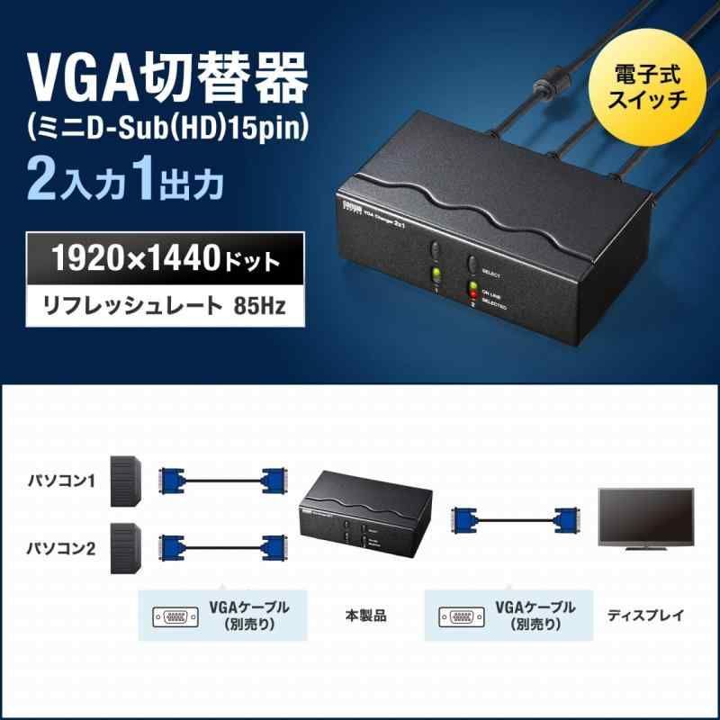 ディスプレイ切替器