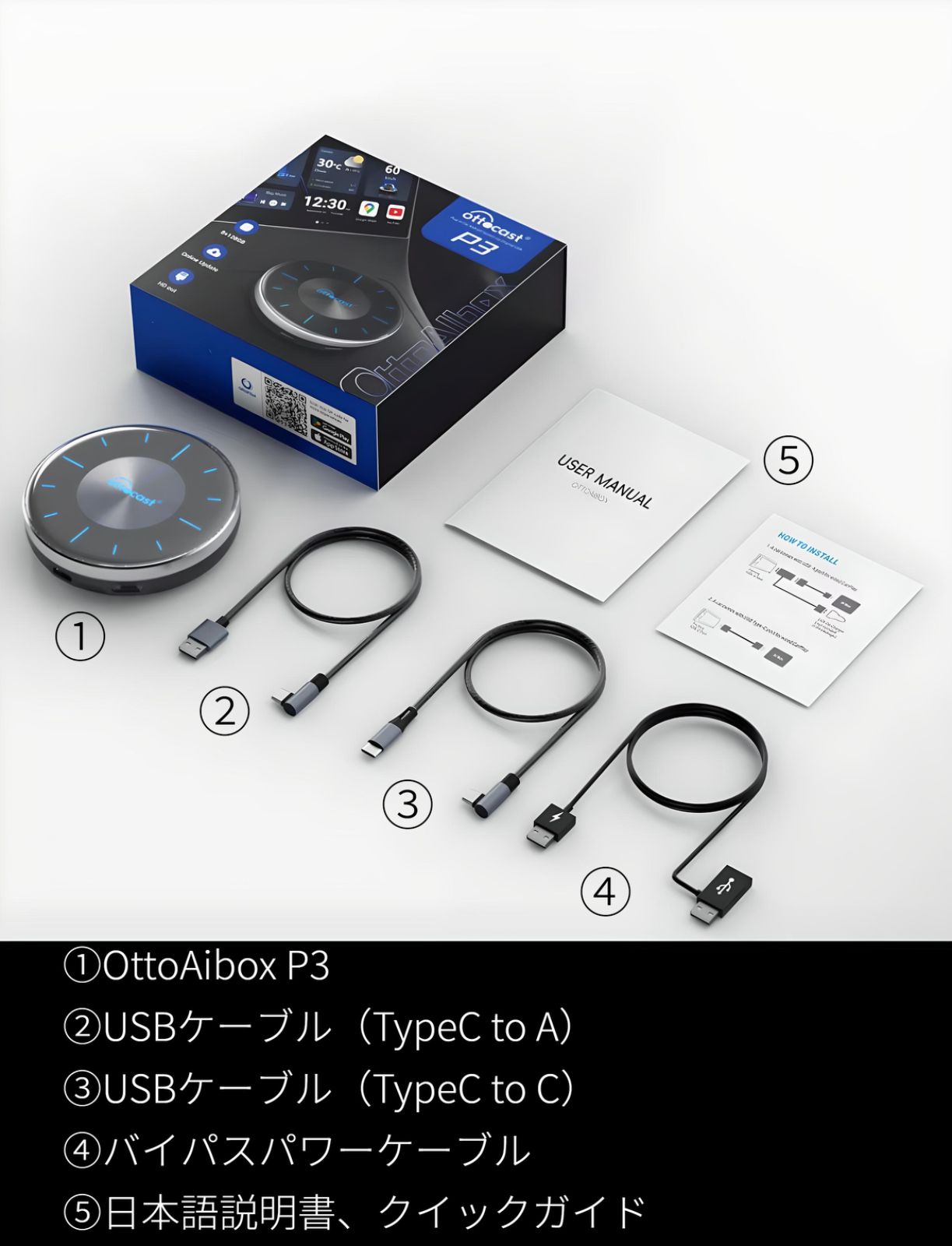 オットキャスト OttoAibox