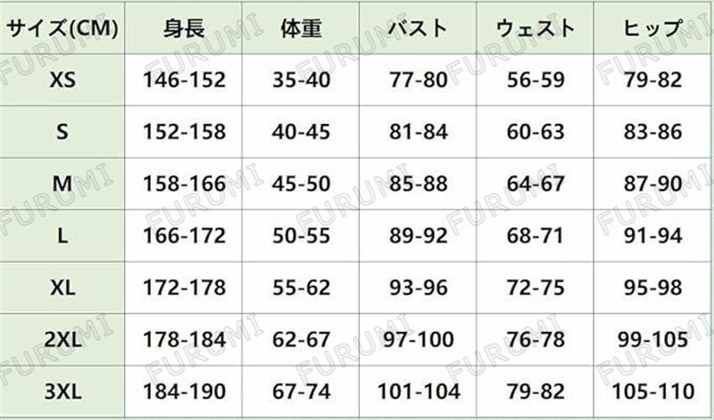 変身