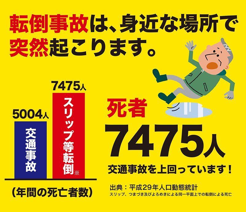 ラバー 介護