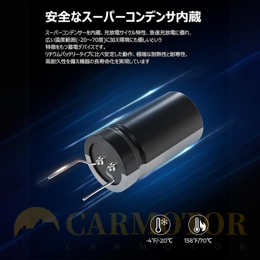 ドライブレコーダー ミラー型 11インチ 4K高画質 Wi-Fi SDカード付き