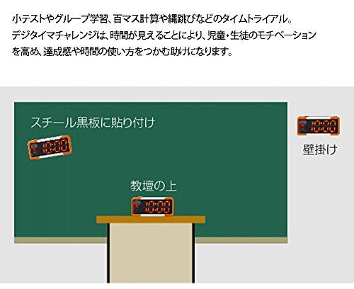 デジタイマチャレンジ