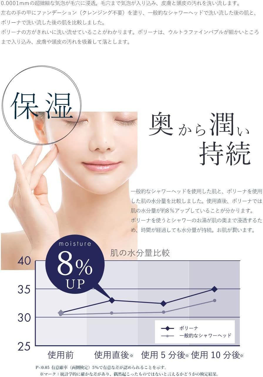 効果◎