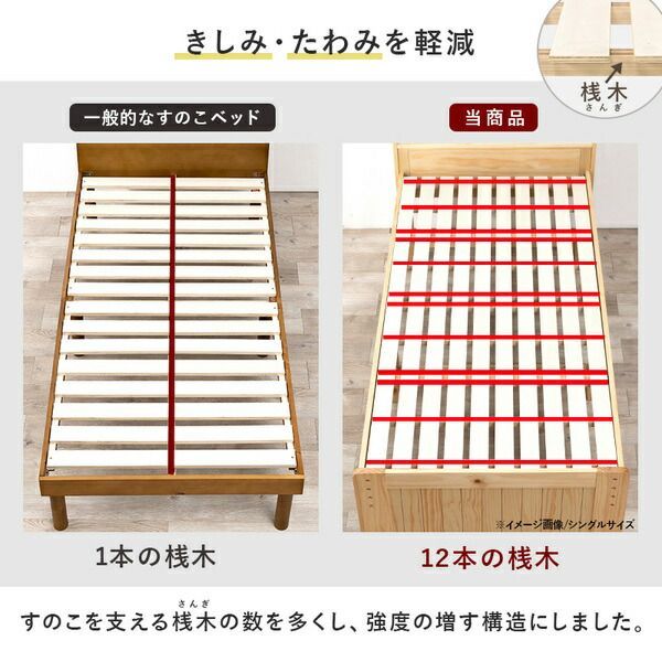 ボンネルコイルマットレス付き