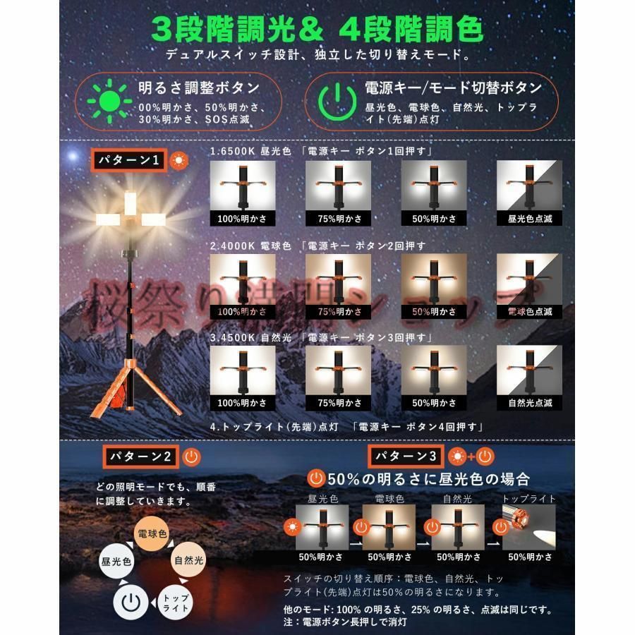 作業灯