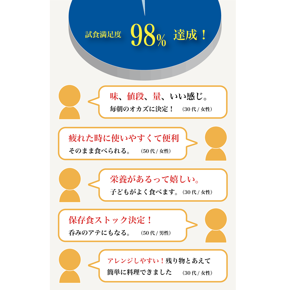 山口県下関産　天然あかもく佃煮（あかもくもぐもぐ）（70ｇ）（80750）-7