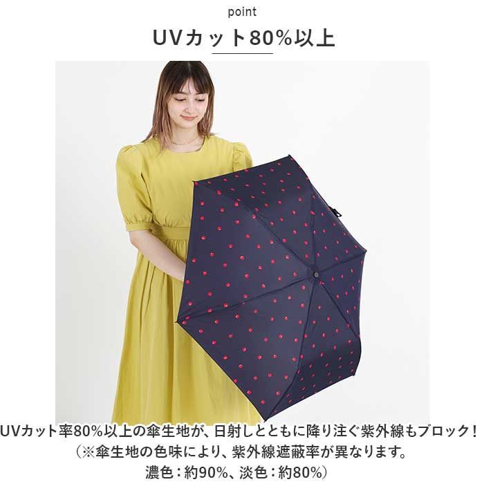 折りたたみ傘 日傘 晴雨兼用 UVカット 傘 かさ ネイビー 傘 メンズ