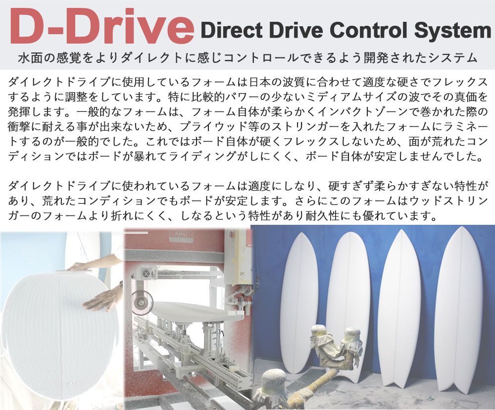 ミッドレングス 営業所止め