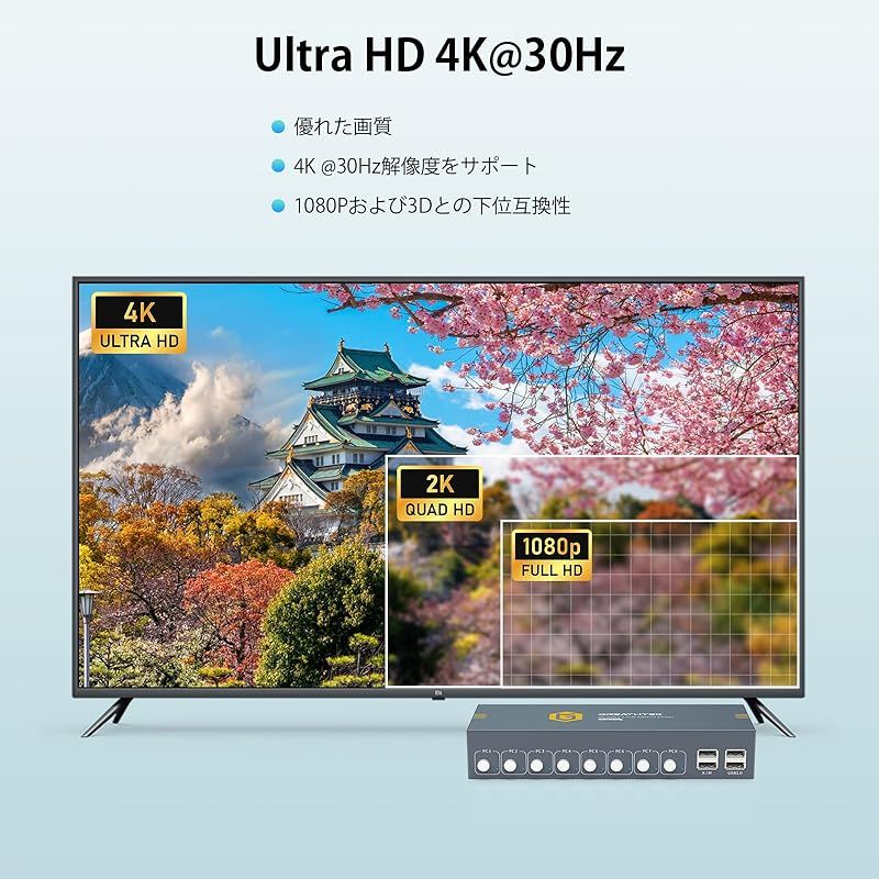 8台のPCコンピュータが1台のモニタを共有