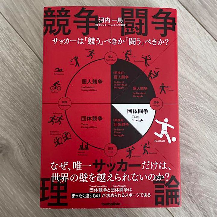 競争闘争理論 : サッカーは「競う」べきか「闘う」べきか? - メルカリ