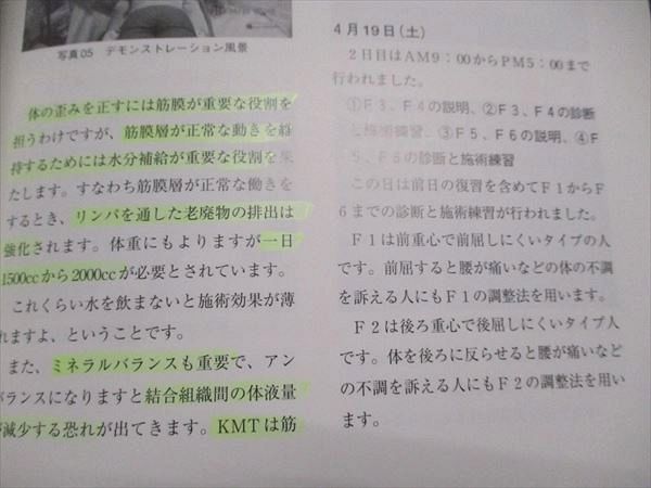 たにぐち書店 月刊 手技療法2014年1月～12月号 計12