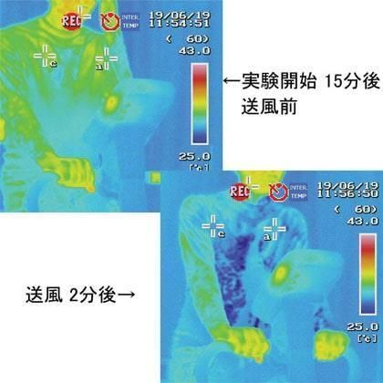 FREEZE TECH フリーズテック 氷撃 | 冷却インナーシャツ 冷却 ) ( (フリーズテック) ノースリーブ LIDEF インナー 氷撃フリーズテック 氷撃！驚異の冷却インナーウェア・フリーズテック 冷却インナーシャツ長袖クルー